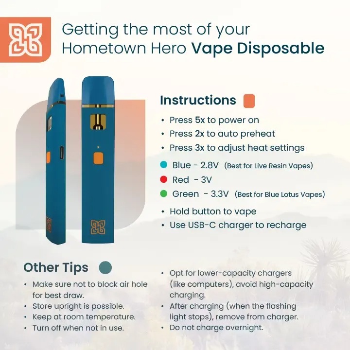 2g disposable instructions